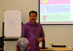 Rekoleksi Bersama SDM Purnabakti di Villa Deo Gratias